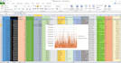 do fastest data entry and web research