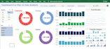 create stunning excel dashboard, excel data analysis, charts