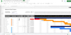 create professional gantt chart for your project using google sheets