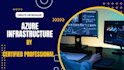 help you with azure services, windows servers and end user virtual machines