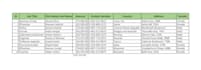 quick data scraping 2021