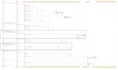 do your sequence, domain, class or system sequence diagram