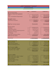 financial modeling three statement model