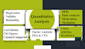 do quantitative data analysis for research work
