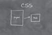 minify your CSS files, increasing loading times