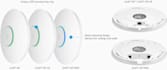 provide wireless communication system design and support