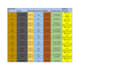 fast data entry for buyer request