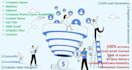 generate business leads and targeted leads
