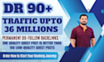 publish guest post on high da high DR high traffic website