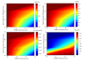 do solar cell simulations in scaps