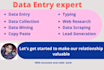 do exclusive data entry copy paste lead generation data collection web research
