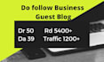 publish dofollow buisness guest blog