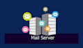 install and configure iredmail