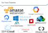 deploy your web application on your linux or windows server