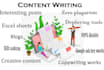 write attractive writing for your web or blog