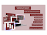 ppt design business presentation template google slides pitch deck powerpoint