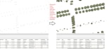 do spatial analysis and any gis task in fme, qgis,arcmap