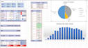 transform your business data into excel power bi dashboards