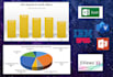 do data visualization using excel, spss, powerpoint and ms visio