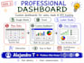 create a professional dashboard in excel,google sheets,tableau or looker studio