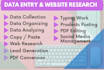 complete all forms of data entry and website research work