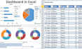 create excel formulas, graphs, pivot tables, dashboards and macros