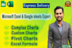 be your interactive excel chart, google sheets chart expert
