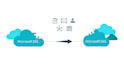 migrate your microsoft 365 tenant to tenant