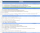 do manual software testing