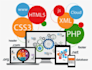 be your full stack web developer