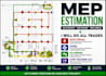 mep material takeoff, cost estimation hvac insulation for contractors