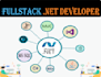develop asp net, asp net core , razor pages , c sharp project