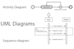 create uml diagrams for you