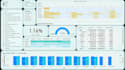 create reports dashboards in excel power bi with power query charts graphs