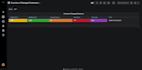 provide you solutions related to open source solutions