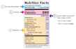 create fda, cfia, eu, fsanz compliant nutrition facts label