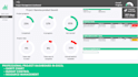 create interactive dynamic dashboard for project management in excel