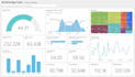 create bespoke ms excel dashboards