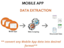 scrape data from mobile apps and web apps