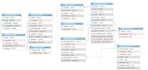 design database, erd, write queries, procedures and triggers