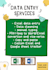 perform data entry, file cleansing, and manual typing