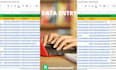 be your virtual assistant in data entry and lead generation