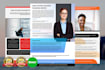 do professional business flyer design, real estate flyer
