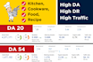 do high da, traffic kitchen, cookware, food, recipe guest post