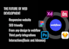 develop responsive webflow website from any design