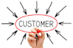 be your personal assistant for email and customer service