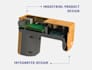 create detailed industrial designs of any product