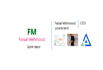 design and code your clickable HTML email signature