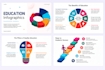 convert your lecture notes into powerpoint presentation