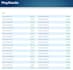 ping 100 your urls to  actual ping services